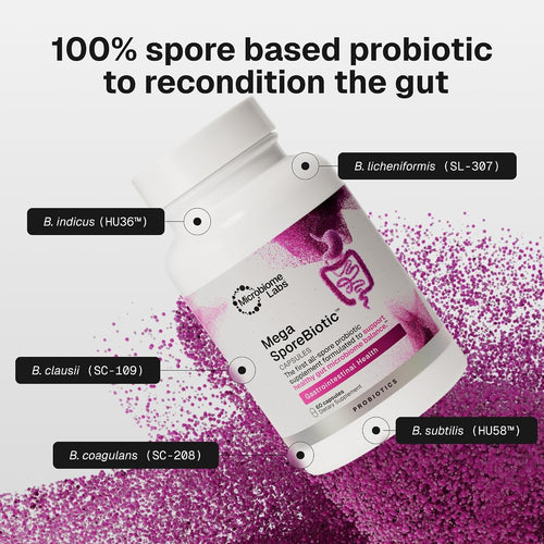 Microbiome Labs Mega SporeBiotic Daily Probiotic